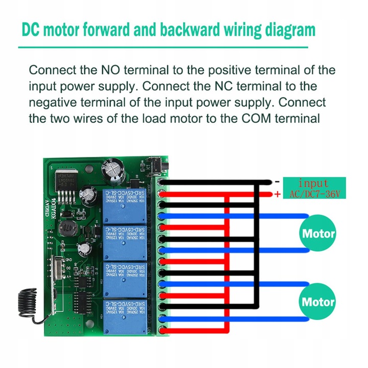 433MHZ 4CH BRAMA DE GARAJE CONTROL REMOTO ZDALNEGO 