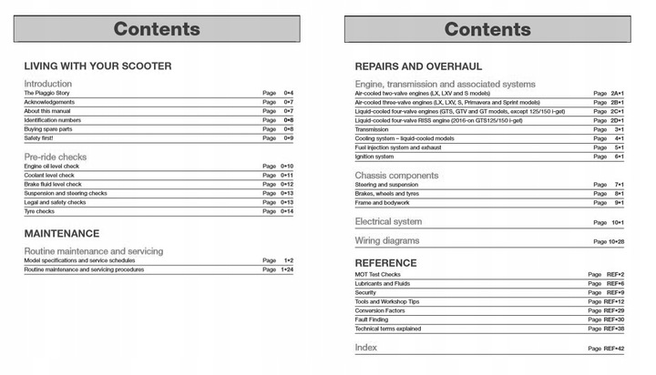 SCOOTER VESPA PRIMAVERA (14 - 18) DESCRIPCIÓN REPARACIÓN SKUTERA HAYNES PUBLISHING 