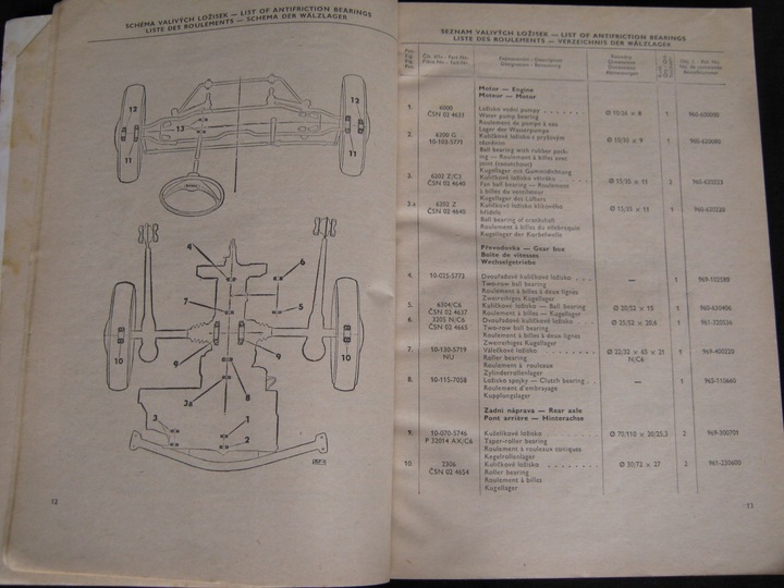 KATALOG PIEZAS DE REPUESTO REPARACIÓN SKODA 100 110 - 1973 DE GAS-GASOLINA 