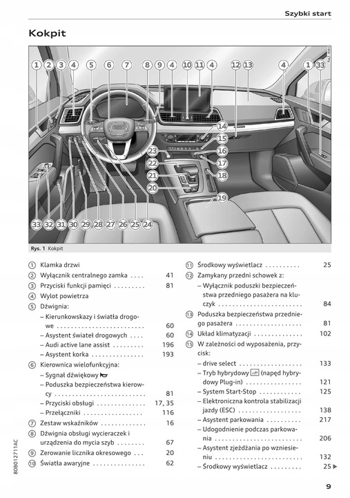 AUDI Q5 2 VERSIONES DE 2020+NAVI MANUAL MANTENIMIENTO 