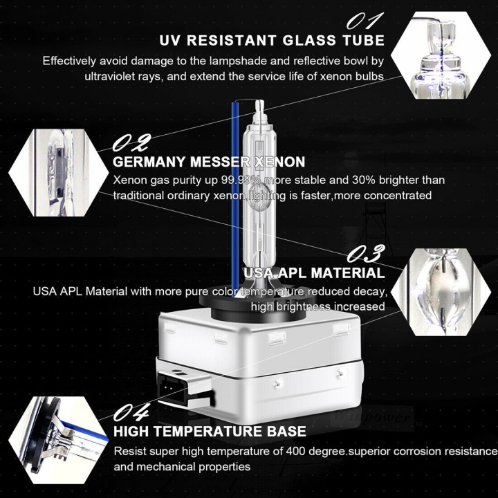 TECTICO D1S AMPOULES XÉNON 35W 8000K 2 PIÈCES