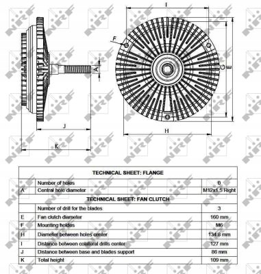 NRF EMBRAYAGE HAUTE PRÉCISION DB OM616 2,4D MB100