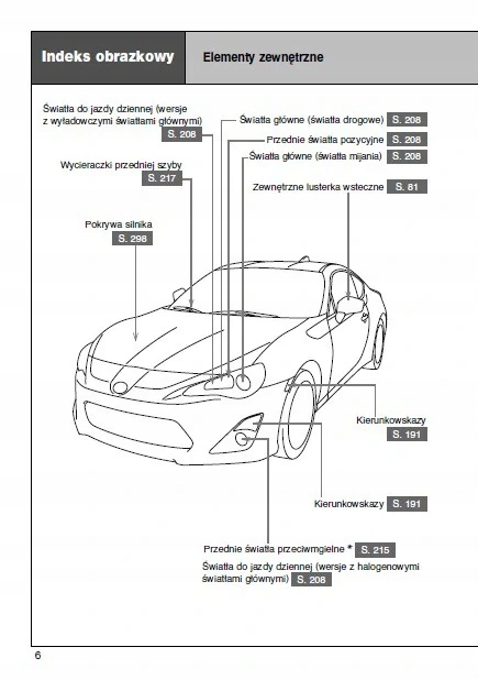 TOYOTA GT86 MANUAL MANTENIMIENTO 