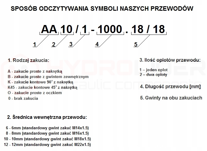 AA10\/2-700.18\/18 LAIDAS HIDRAULINIS HYDROLIDER nuotrauka 4