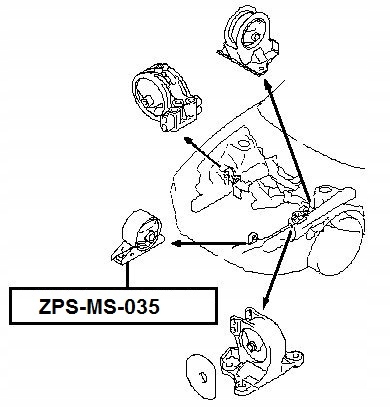 NTY ZPS-MS-035 LOZYSKOWANIE MOTEUR