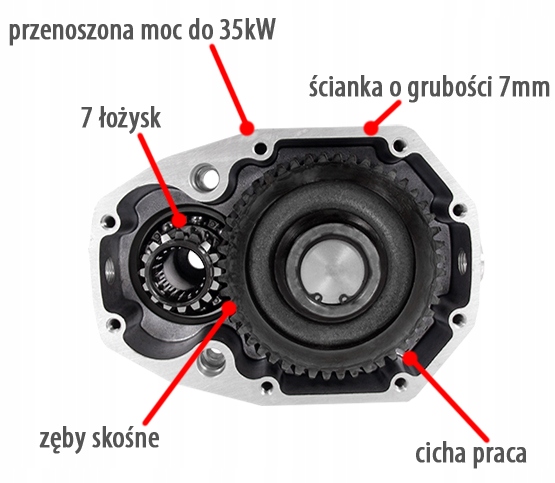 PUISSANT POLONAIS MULTIPLICATEUR VERS POMPES TLOCZKOWEJ