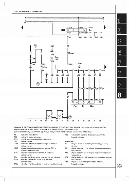 VW PASSAT IV GEN. (1996-2003). SERVICIO I REPARACIÓN - PORADNIK DE REPARACIÓN 