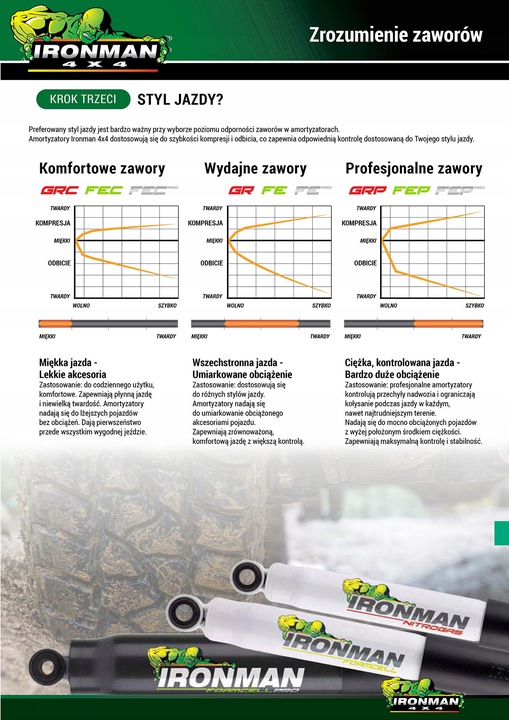 AMORTIZATORIUS GALINIS SSANGYONG DAWEO MUSSO KORANDO nuotrauka 8