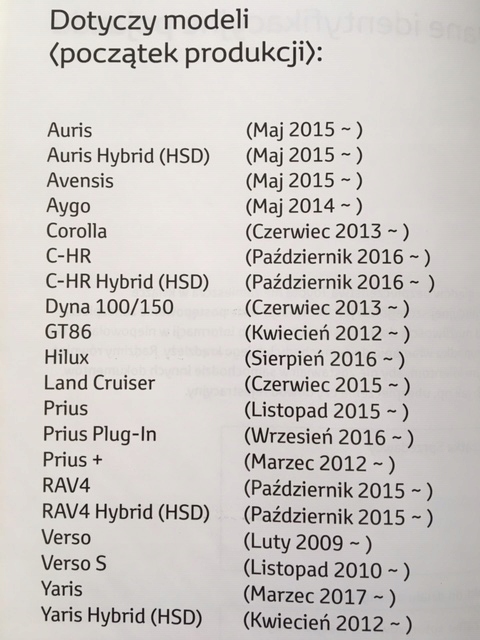 TOYOTA 21 MODELI POLSKA LIBRO DE MANTENIMIENTO 2009-19 