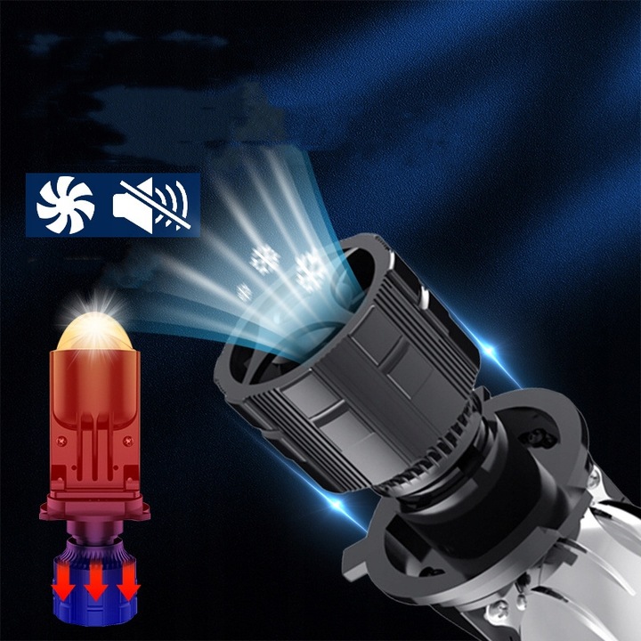 90000LM LAMP AUTOMOTIVE H4 9003 HIB2 MINI DOUBLE SPOT LIGHT LEN LED 