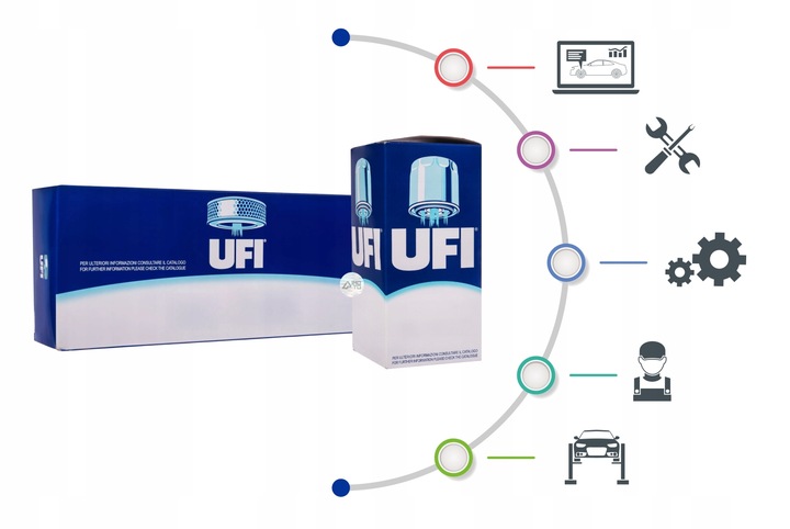 UFI FILTRO COMBUSTIBLES OPEL, SUZUKI OEM PIEZAS UFI 55.116.00 