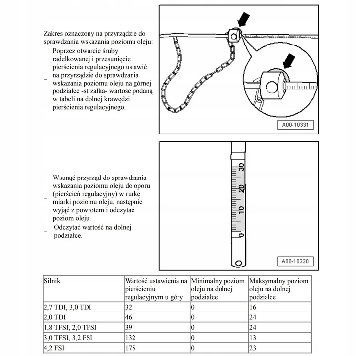 MEASURING PROBE OILS AUDI A4 B8 B9 A5 TDI TFSI photo 6 - milautoparts-fr.ukrlive.com