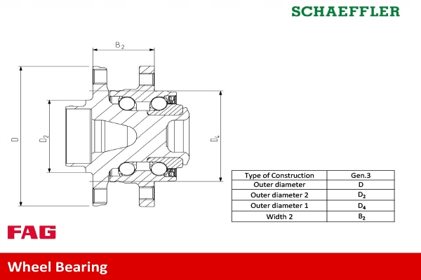 SET BEARING WHEELS 713 6157 50 