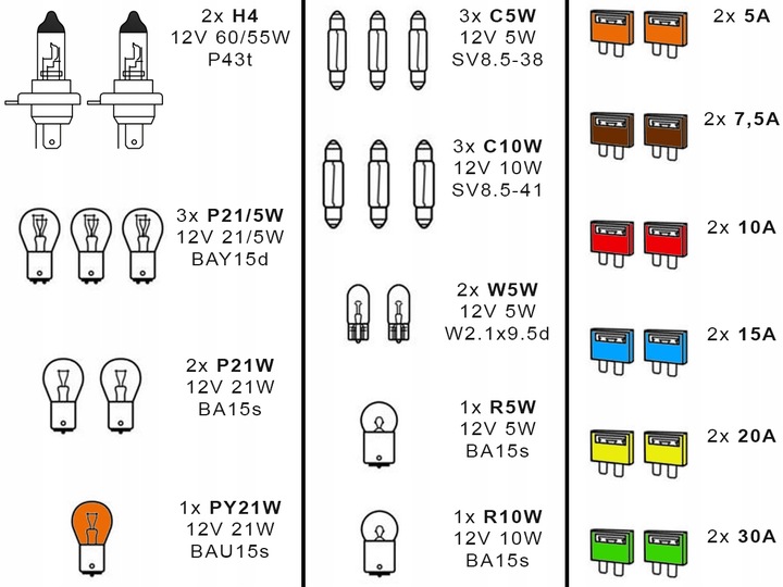 JUEGO ZAPASOWYCH ZAROWEK FUSIBLES FORRO 2 PIEZAS H4 TOYOTA RAV4 II 2000-2005 