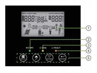 KIT FOTOWOLTAICZNY 5000W INWERTER 230V MAGAZYN LIFEPO4 5KWH PANNEAUX 2960W