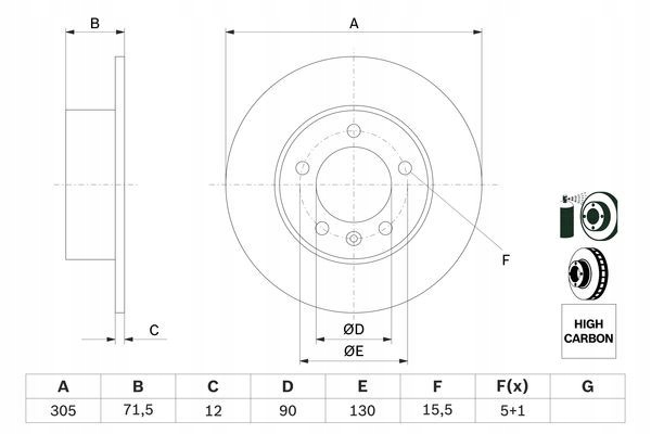 BOSCH DISQUES FREIN ARRIÈRE 0 986 479 717
