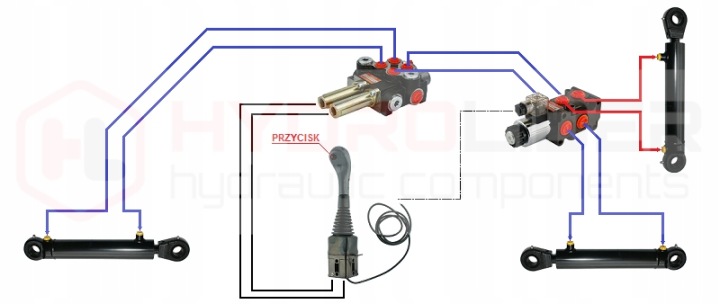 DISTRIBUTEUR HYDRAULIQUE 2 SEK 40L K16 3 SECTION JOYSTICK 1P CÂBLES 1M