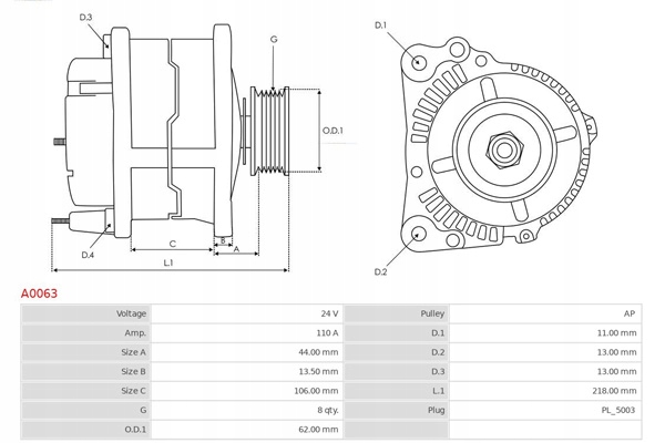 RENAULT V.I. 440.19 12.8 460.18 12.8 460.24 12.8 VOLV #PETROLHEAD PRO+ KIT4