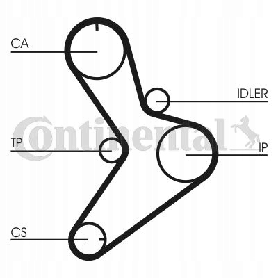 CONTINENTAL CT1038 CORREA DISTRIBUCIÓN 