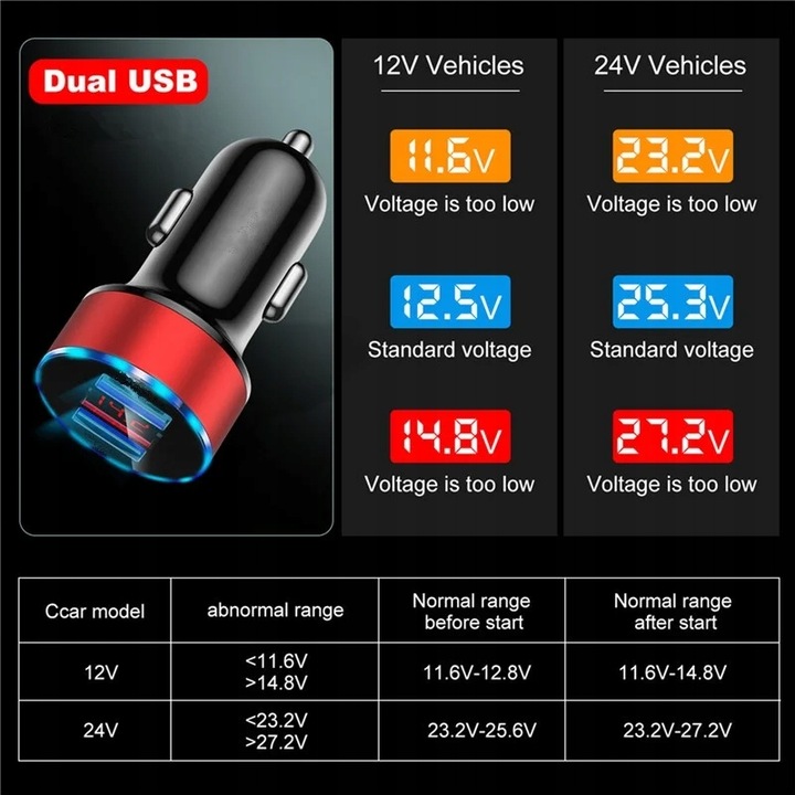 CAR CHARGER 3.1A QUICK CHARGE DUAL USB PORT DIODO LUMINOSO LED DISPLAY CIGARETTE LIGHTER 