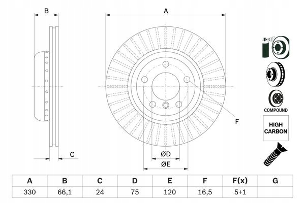 DISQUE DE FREIN AVANT 330X24 V 2-CZESCI BOSCH 0986479E07