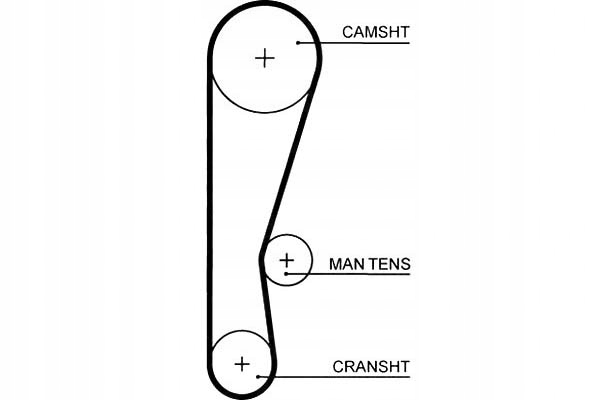 BELT VALVE CONTROL SYSTEM GATES 