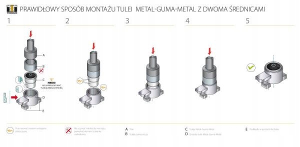 TEDGUM 01140848 BLOQUE SILENCIOSO PALANCA JEEP 