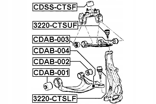 FEBEST BLOQUE SILENCIOSO PARTE DELANTERA PALANCA DOLNEJ CADILLAC STS 2005-2011 EU 