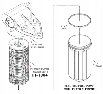 SF SK3380/1 FILTRE CARBURANTS