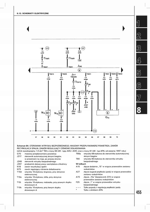 VW PASSAT IV GEN. (1996-2003). SERVICIO I REPARACIÓN - PORADNIK DE REPARACIÓN 