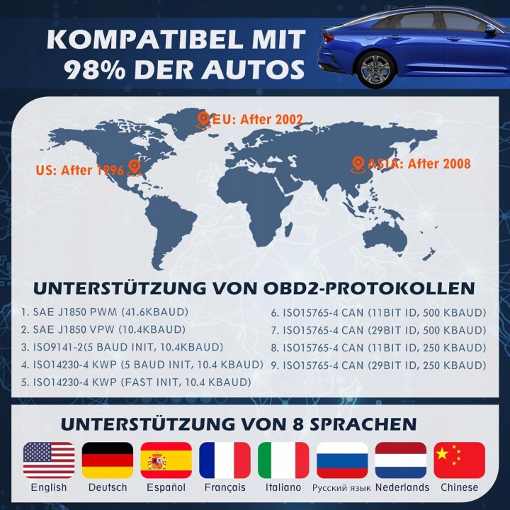 DIAGNOSTIC ADAPTATEUR AUTOMOBILE K88 OBD2 VPOW
