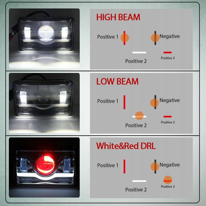 DELANTERO KWADRATOWY FARO DIODO LUMINOSO LED CON ZAMIENNIKIEM 