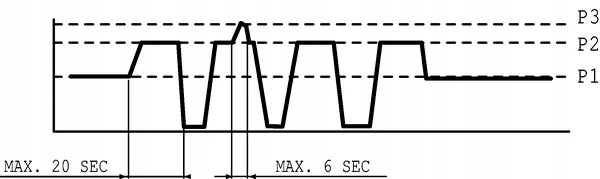 MOTEUR ZEBATY KM 30.43 RO-83E3-LED/EB