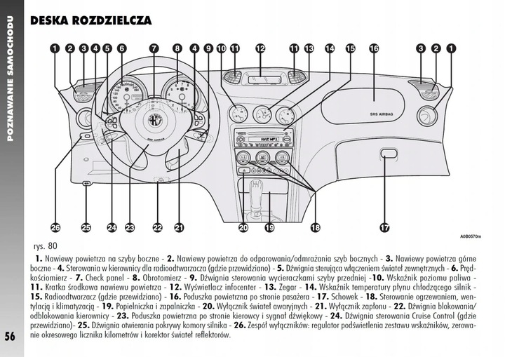 ALFA ROMEO 156 2002-2006 +RADIO MANUAL MANTENIMIENTO 