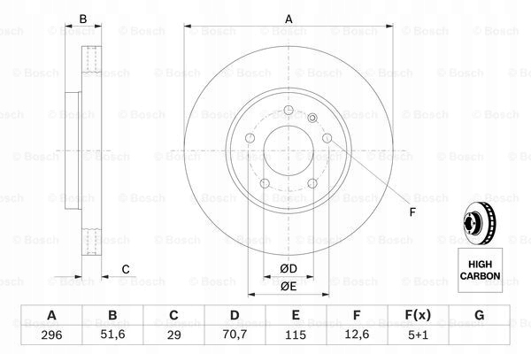 DISCOS ZAPATAS PARTE DELANTERA BOSCH CHEVROLET CAPTIVA 