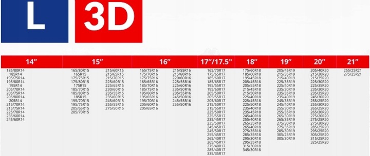 TEXTILES LANCUCHY SNIEGOWE SUR ROUES R14 R15 R16 R17 R18 R19 R20 R21 ÖNORM