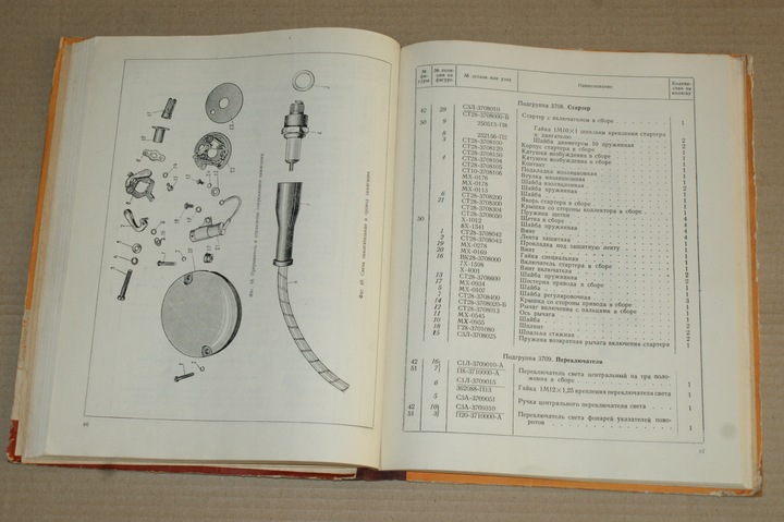 LIBRO KATALOG PIEZAS DE REPUESTO SMZ C3A INWALIDKA 