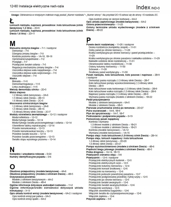 NISSAN QASHQAI 2014 - 2020 MANUAL REPARACIÓN SAM NAPRAWIAM 