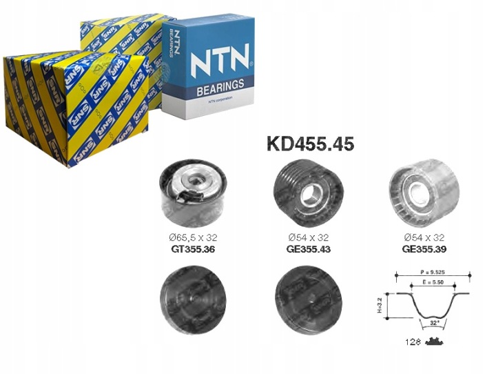 SNR DISTRIBUTION JEU COURROIE GALET RENAULT CLIO II,