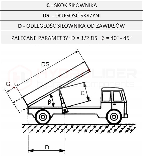 SERVOVARIKLIS TELESKOPOWY 105\/5\/1200 ZK GALIA HYDROLIDER nuotrauka 5