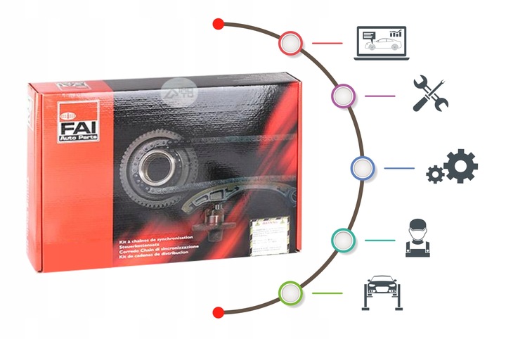 KIT CHAÎNES DISTRIBUTION TOYOTA DOHC AVENSIS 00-03