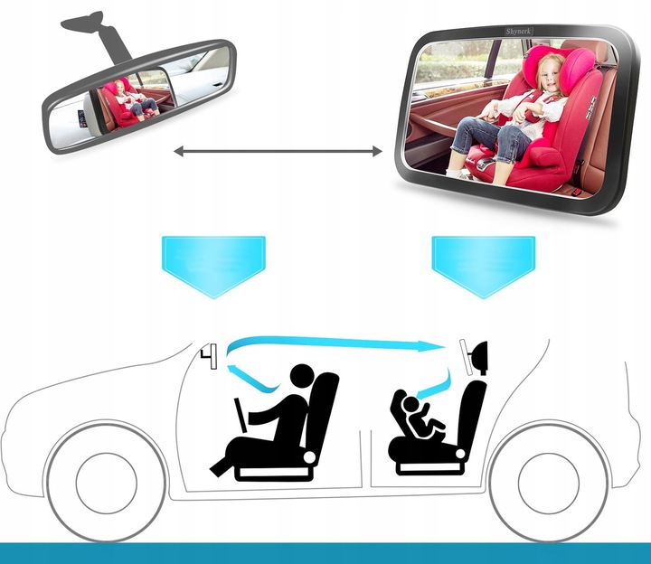 ESPEJO PARA CONTROL PODGLADU HIJOS EN AUTO 