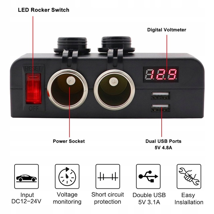 PANEL GNIAZD LADOWARKI AUTO 12 V / 24 V 