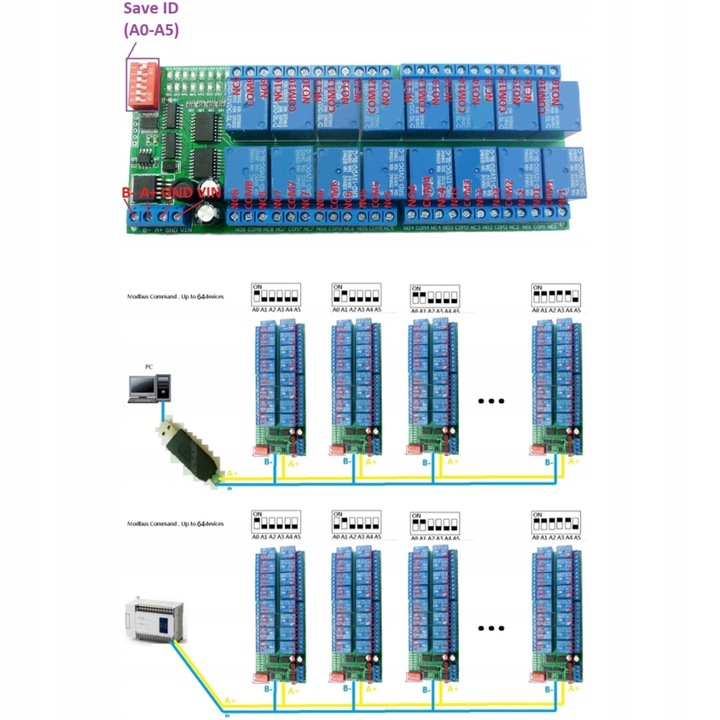 DC 12V 16-KANALOWY MÓDULO PRZEKAZNIKA MODBUS RTU 