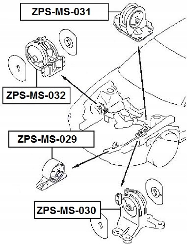 COUSSIN MOTEUR HUILEUX ZPS-MS-030 NTY
