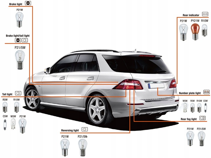 JUEGO ZAPASOWYCH ZAROWEK FUSIBLES 2 PIEZAS H7 VW GOLF VI VII JETTA 3 IV 