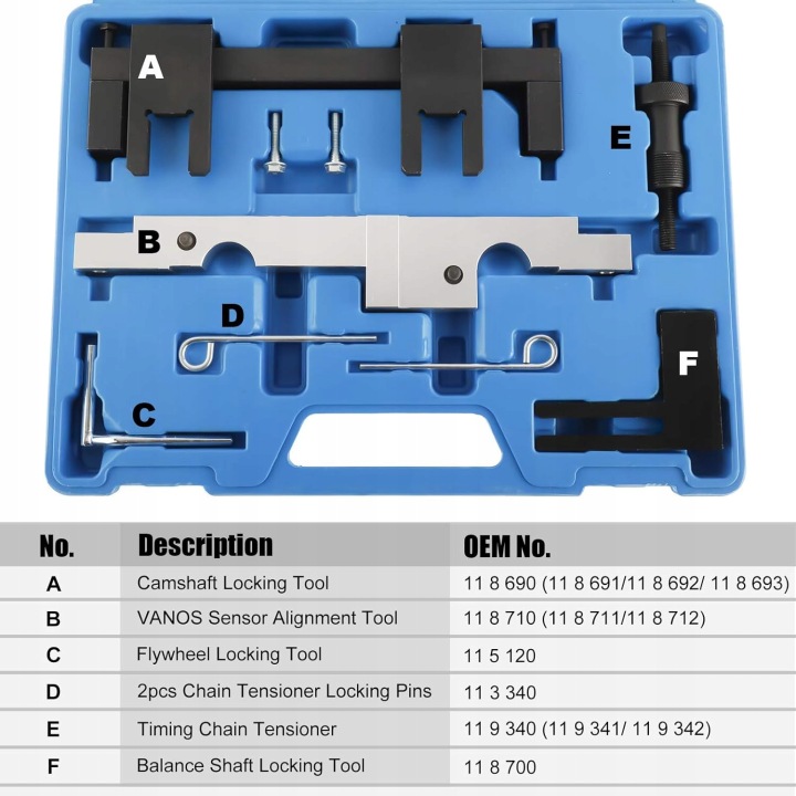 BLOCAGE DISTRIBUTION BMW 1.6 2.0 ESSENCE CHAÎNE N43 B16 B20 318 320