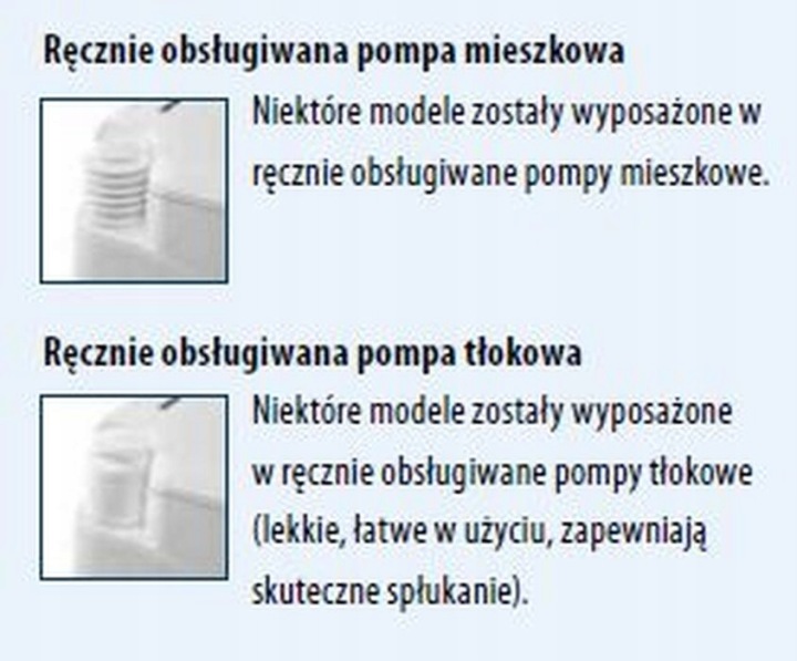 TOALETA PRZENOSNA VERS LODZI SUR LODKE 21L THETFORD