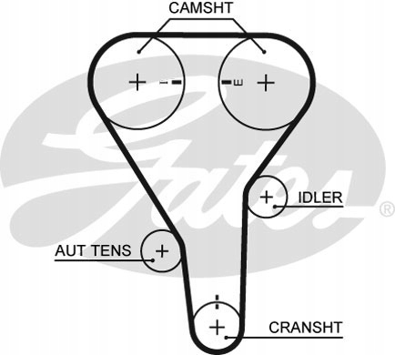 JUEGO DISTRIBUCIÓN MAZDA 