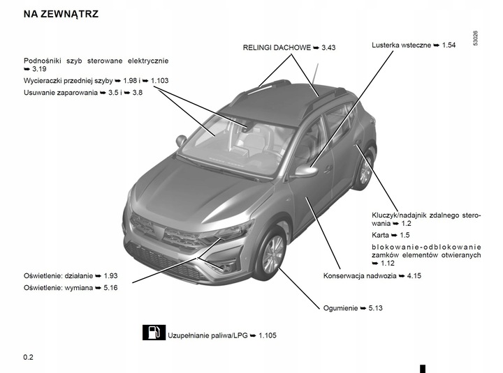 DACIA SANDERO STEPWAY LOGAN MANUAL MANTENIMIENTO 